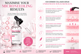 Dermier Collagen Serum 30ml - Boost Your Skin’s Firmness & Radiance