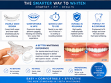 Double Sided Mouth Tray for Teeth Whitening - No Moulding Required